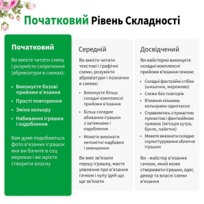 Два кольори, Одна Любов / Набір для В'язання Іграшки Гачком / Набір для Творчості Амігурумі / Інтер'єрні Іграшки (6723)