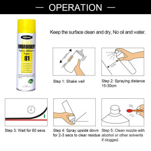 Клей - спрей SprayideA Embroidery Spray Adhesive Super 81 для тимчасової фіксації деталей під час шиття та вишивки 550 мл (6871)