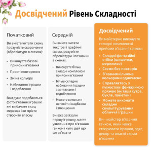 Україночка з півнем - Набір для В'язання Гачком Амігурумі (6918)